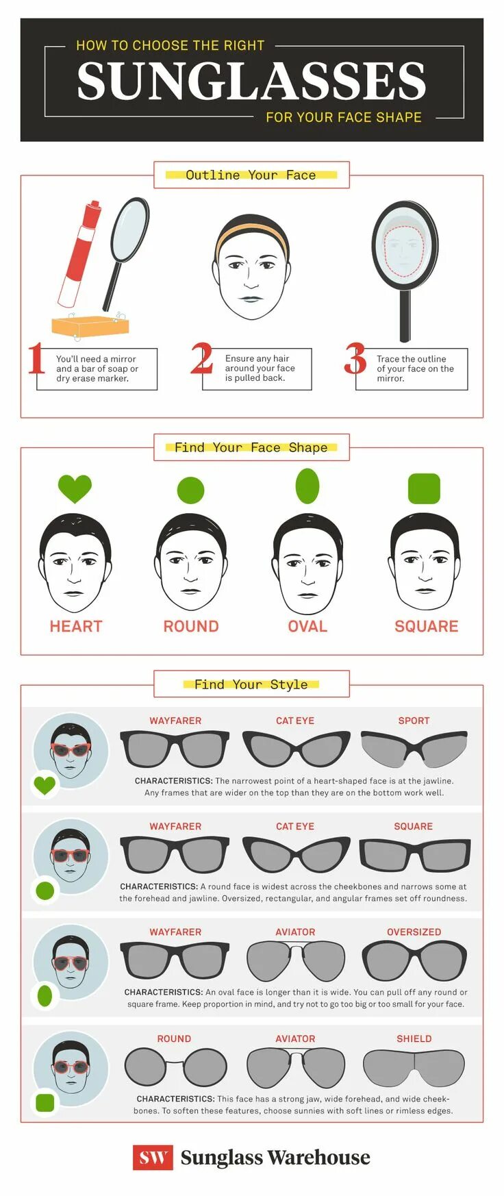 Какие очки под какое лицо. Очки по форме лица. Подобрать мужские очки по форме лица. Солнечные очки по форме лица. Подобрать форму оправы по типу лица.