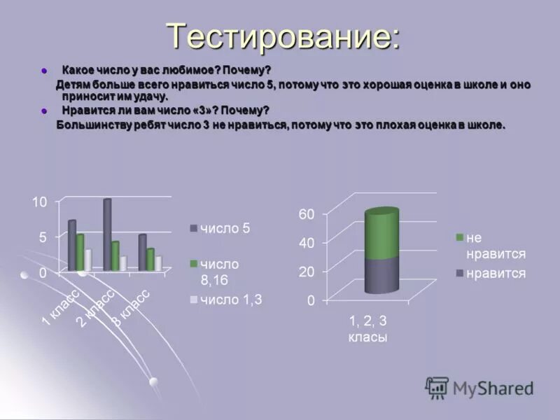 Число три цифра 3. Проект почему я люблю цифру. Нравятся какое число. Обозначения сказочных чисел. Числовые суеверия.
