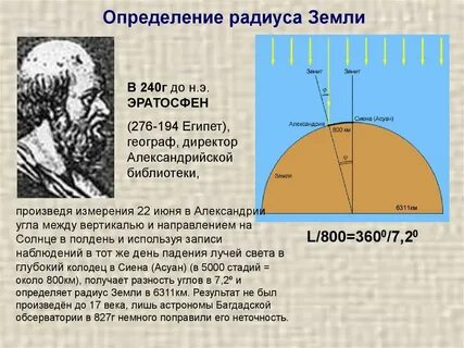 У земли есть два радиуса