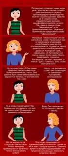 Феминитивы в английском языке