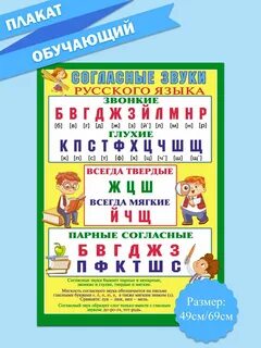 Обучающий плакат "Согласные звуки", в начальную школу, на стену, для детей, разв