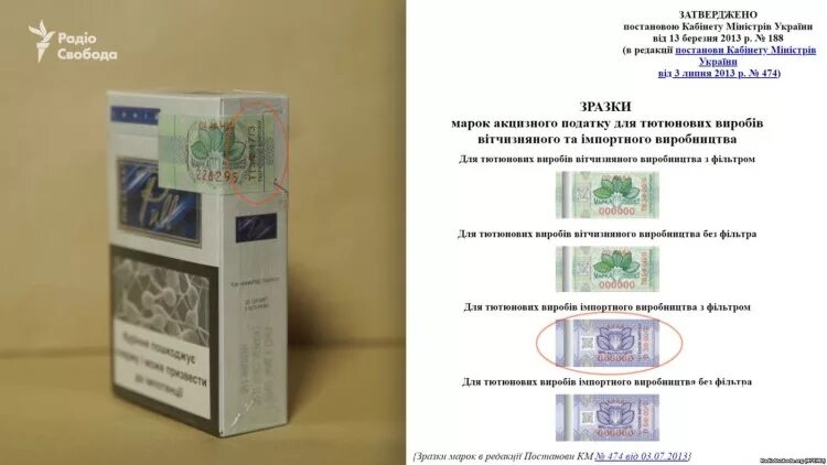 Сигареты без акцизной марки можно ли продавать. Табачная акцизная марка белоруссии. акцизная марка на сигареты. специальная марка табачные изделия. акцизная марка сигариллы.