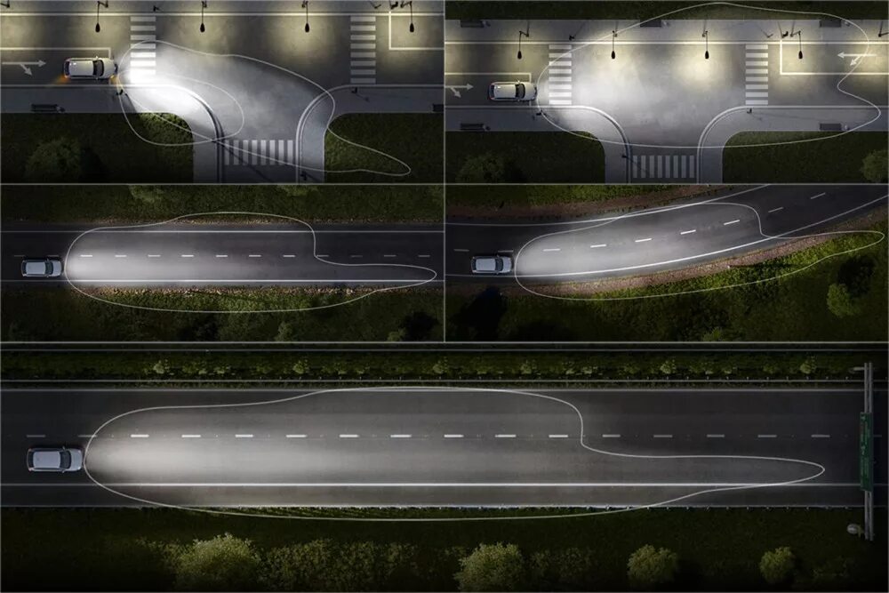 адаптивные фары. адаптивное освещение фар. (afs) система адаптивного освещения шкода. адаптивные системы переднего освещения. адаптивное освещение фар.