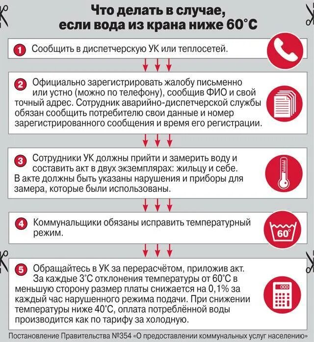 На какое время могут отключать воду. На сколько могут отключать холодную воду. На сколько могут отключить холодную воду по закону. Отключение горячего водоснабжения. Нормы отключения электроэнергии в жилых домах.