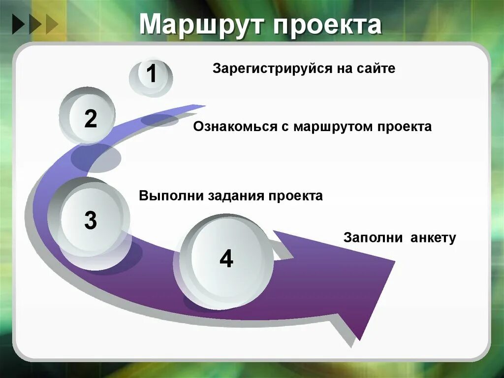 Проеду сайт