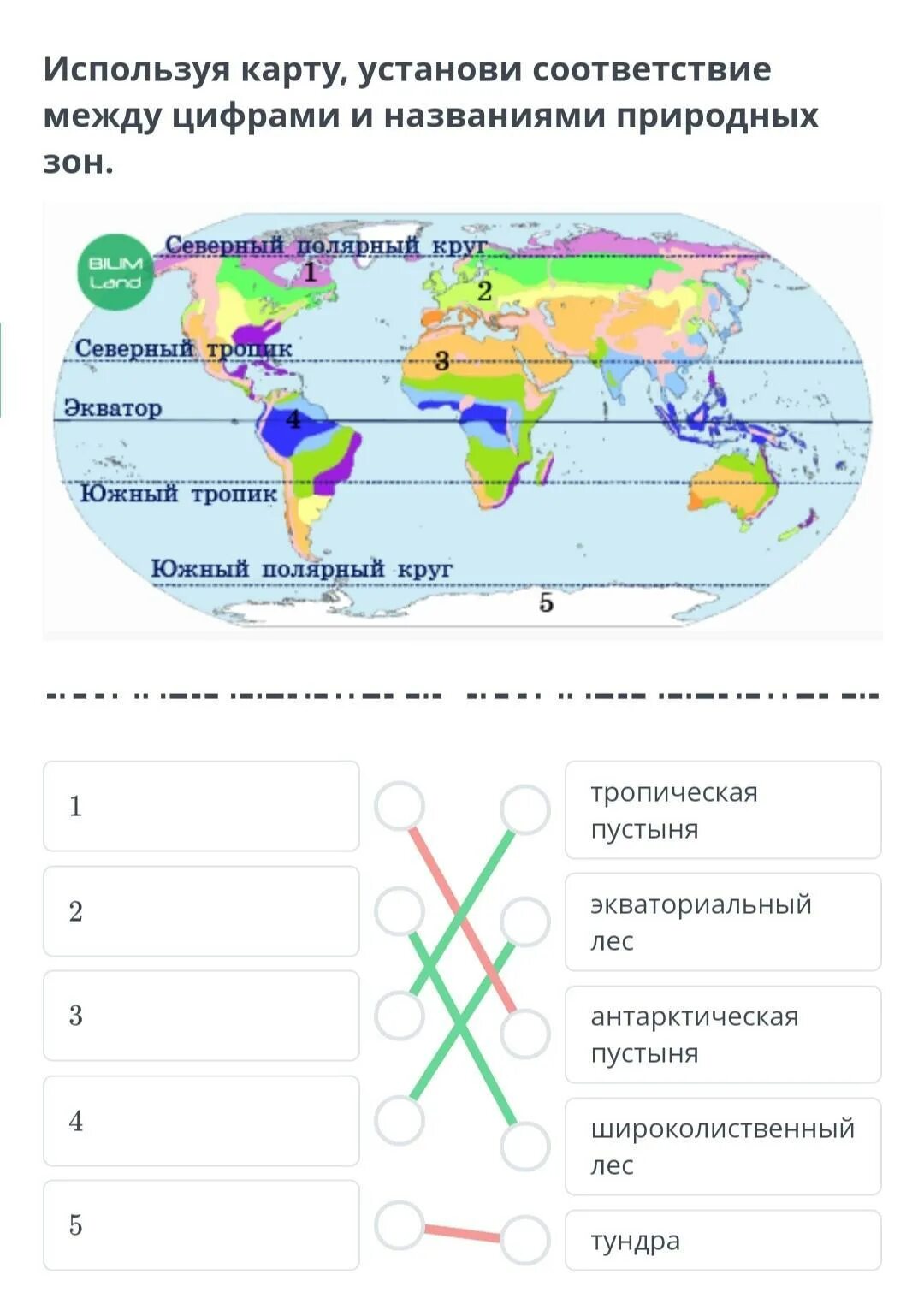 Карта использование