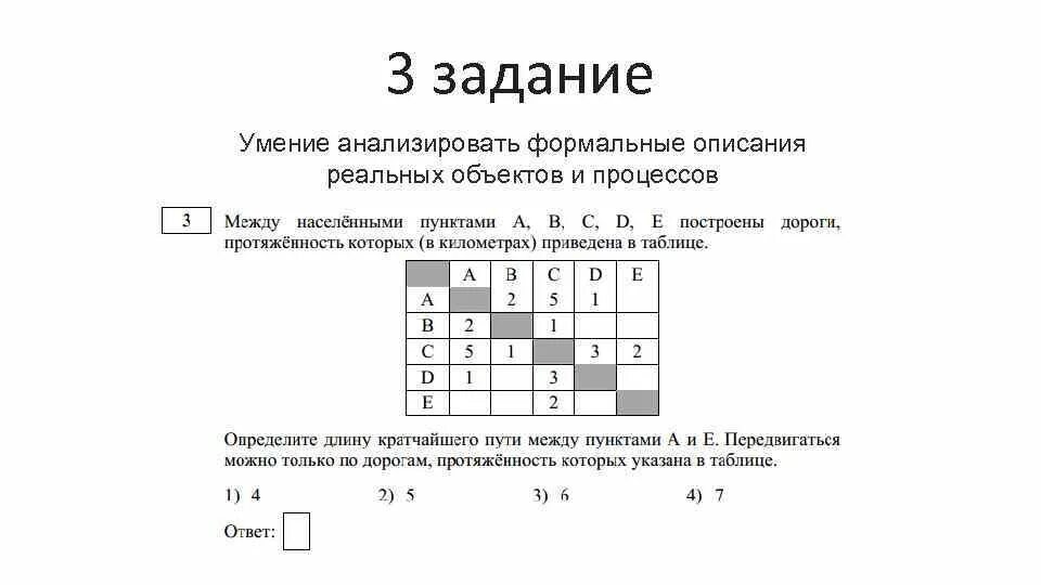 Огэ информатика 2 часть задания. Формальные описания реальных объектов и процессов. Информатика задания. ОГЭ Информатика. Информатика ОГЭ разбор.