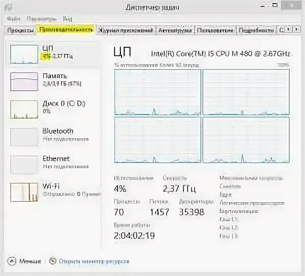 Загружен процессор на 100 процентов windows 10. График загрузки процессора. процессор загружен на 100 процентов постоянно windows 10. скачет нагрузка на процессор.