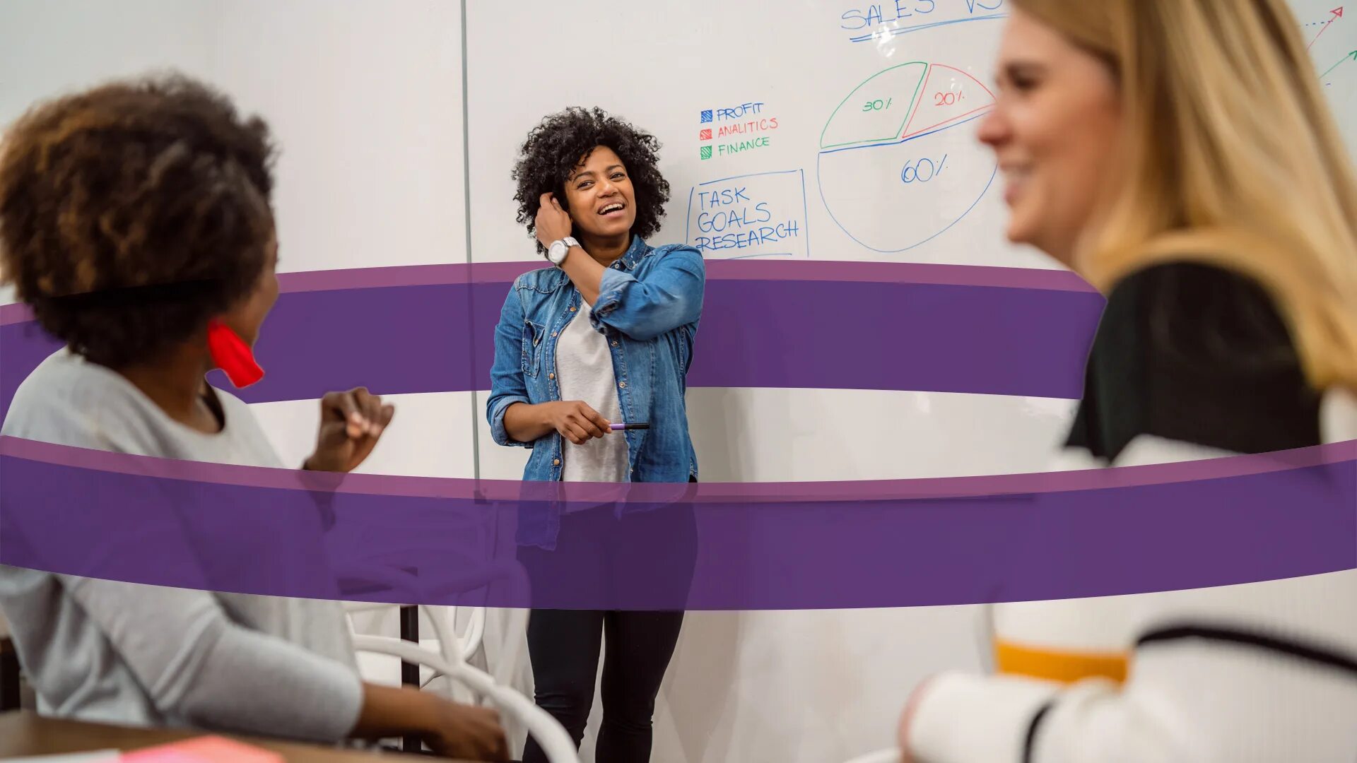 Practicing skills. Leadership skills. practical skills. видео о лидерах. motivational leadership.