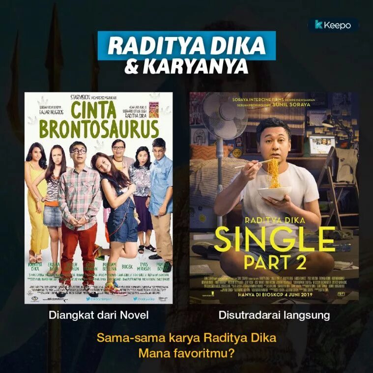 Raditya sutan i think they call. Raditya sutan i think they call