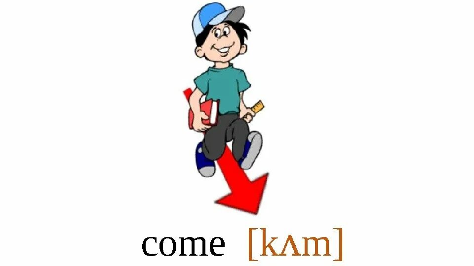 Come. Come картинка. To arrive картинка для детей. Come on картинка для детей. Come coming compared