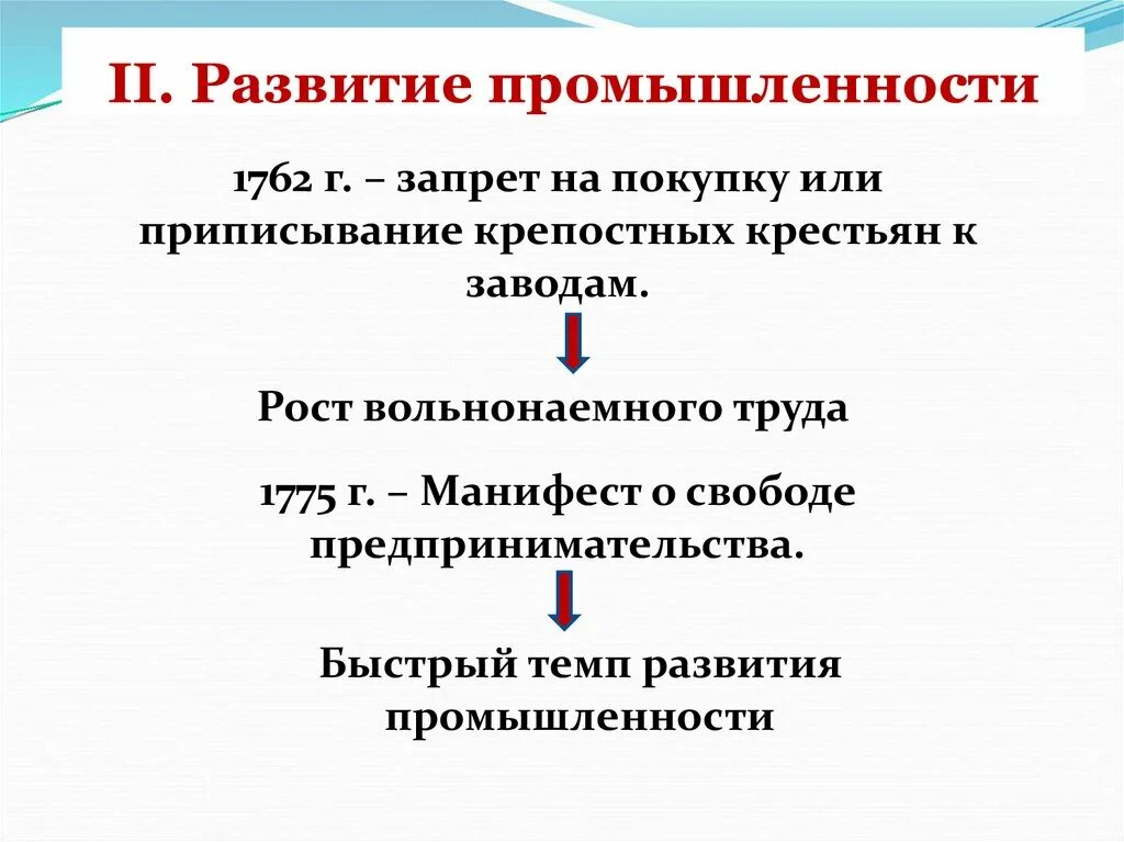 Экономическое развитие России при Екатерине II. Экономическое развитие России при Екатерине 2 схема. Экономическое развитие России при Екатерине 2 таблица. Экономическое развитие при Екатерине 2 таблица.