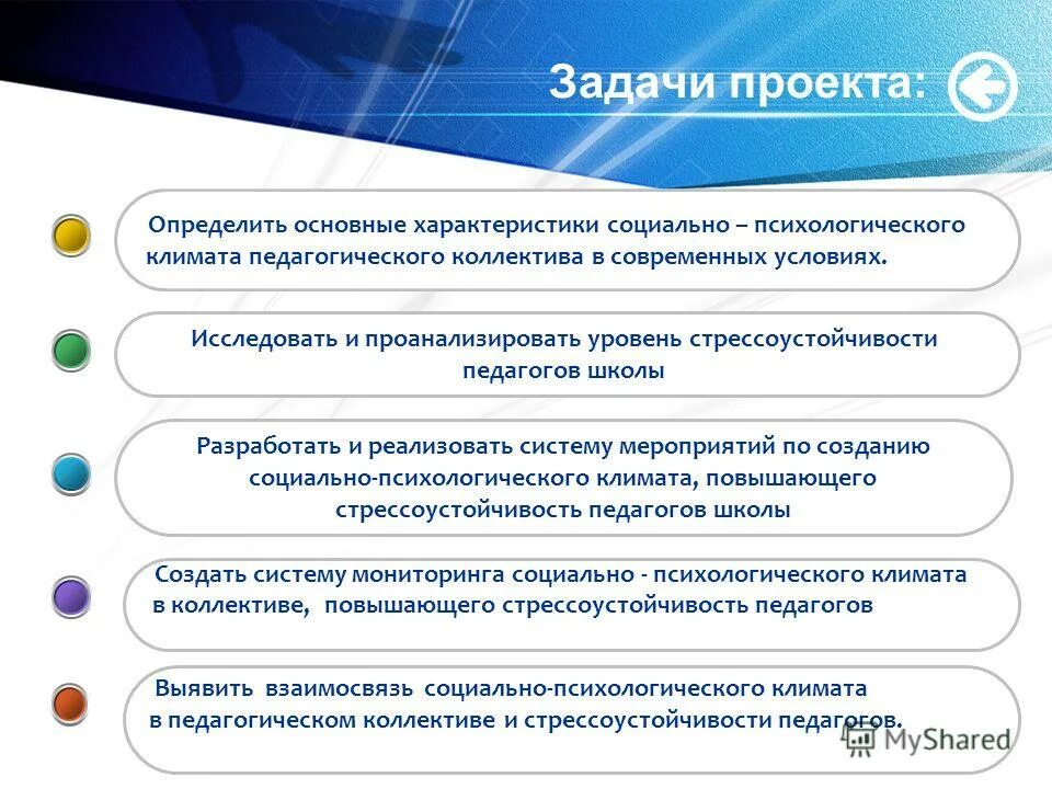 Создание педагогических и социально психологических условий. Создание педагогических и социально психологических условий. Цель психолого-педагогического сопровождения. Психологический климат в коллективе. Задачи психологического сопровождения.