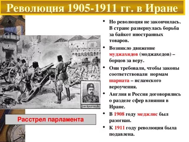 Иранская революция 1905-1911. Революция 1905-1911 г в Иране. Восстание Бабидов 1905 1911 причины. Революция в Иране 1905-1911 ход революции. Чем отличается революция от восстания