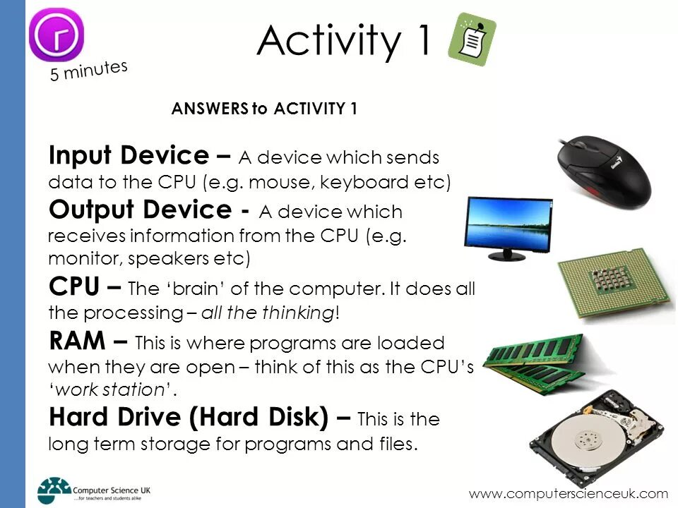 CPU Ram HDD Информатика 7. Ram and HDD. Input and output devices. Input and output devices of Computer. Device на английском