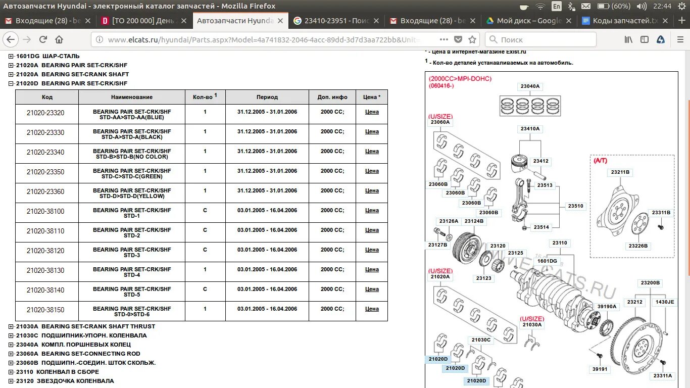 Is a standard set