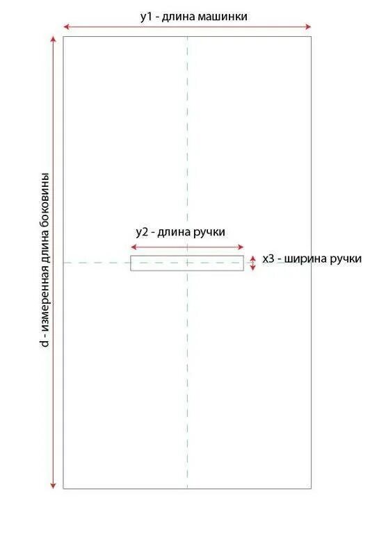 Выкройка швейной машинки. Выкройка чехла для швейной машинки джаноме. шьем чехол для швейной машинки выкройка. сумка чехол для швейной машинки своими руками выкройки. шьем чехол для швейной машинки выкройка своими руками.