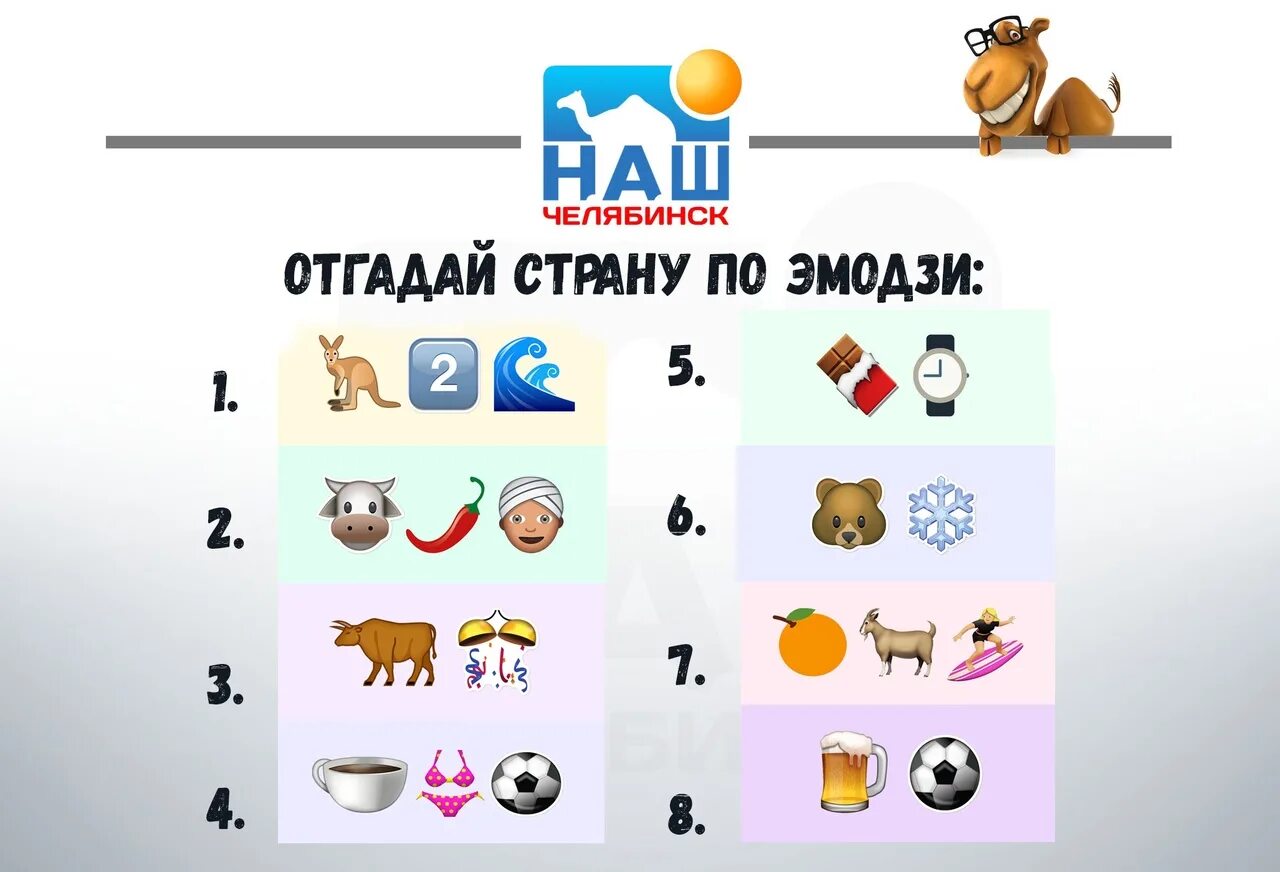 Угадай ответ играть. Отгадай страну по эмодзи. Страна по эмодзи с ответами. Отгадать произведение по картинке. Отгадать ребус по картинке эмодзи.