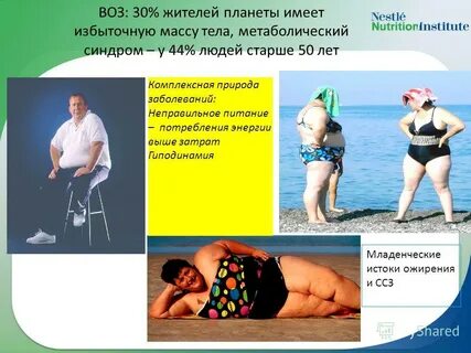 Ожирение у детей факторы риска