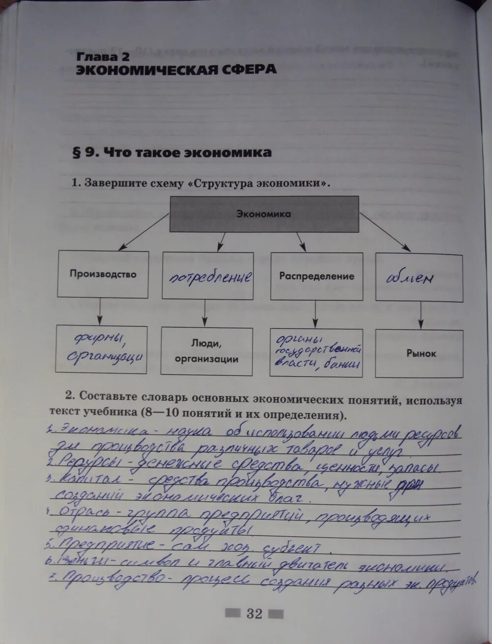 Краткое содержание обществознание 8. Экономика рабочая тетрадь. Экономика 8 класс рабочая тетрадь. Гдз по экономике 7 класс рабочая тетрадь. Рабочая тетрадь по экономике 8 класс.