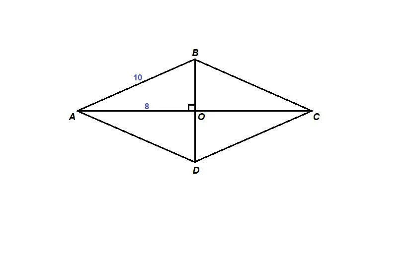 Найдите сторону ромба диагонали которого равны 12. Площадь ромба. Рисунок ромба с диагоналями. Ромб с диагональю 10. Ромб с диагоналями d1 b d2.