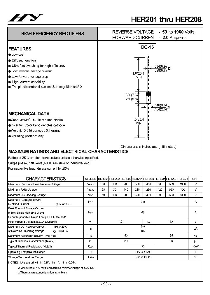 1n4004 диод характеристики. 1n4007 diotec. диод n4007. диод шоттки 4004. диод in4007 bl.
