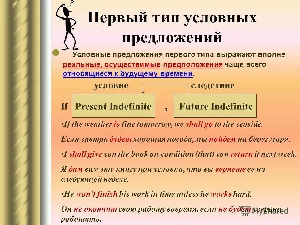 Второй тип придаточных предложений. Условные предложения 1 типа. Первый Тип условных предложений. Первый имп условных предложений. Условные предложения первого типа в английском.