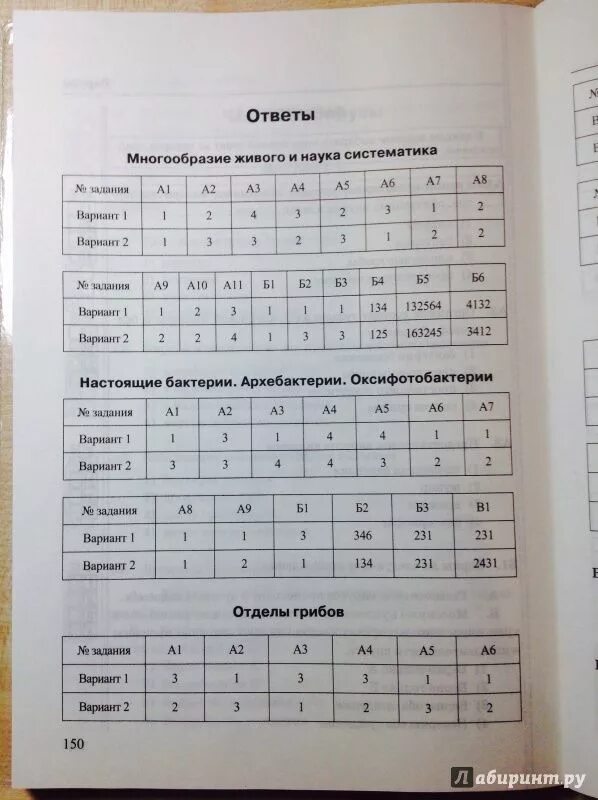 ГДЗ Номер Тест 4. Итоговый тест по теме изученного в 5-8 классах Русский 9 класс