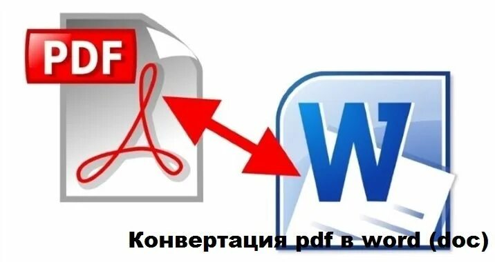 Конвертировать пдф в ворд лучшее. Пдф в ворд. Конвертация из пдф в ворд. Pdf в Word. Конверсия pdf в Word.