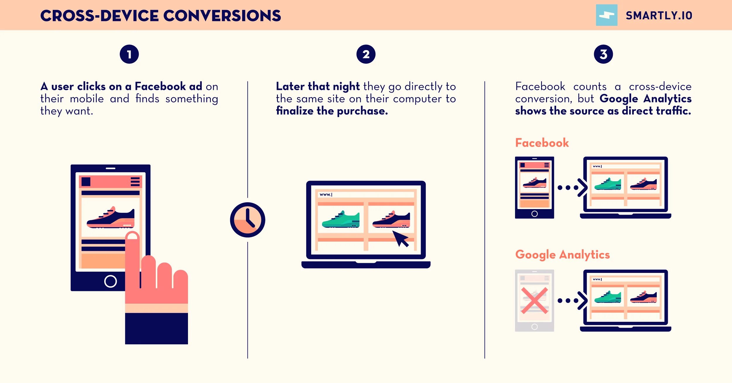 Convert device. Convert device. Convert device. Media converter. Конвертер из heic в jpg.