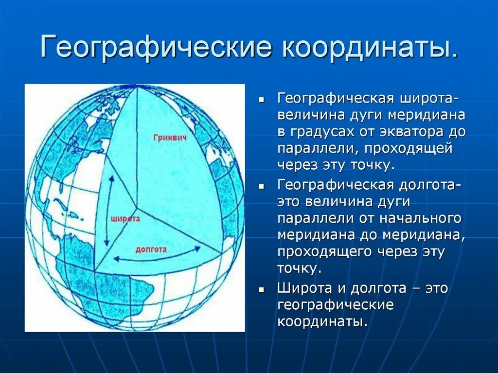 География 6 класс географические широты. Как определить координаты широты и долготы. Как определять географическую долготу и географическую широту. Как определяется широта и долгота на карте в географии. Как определить долготу и широту по географии.