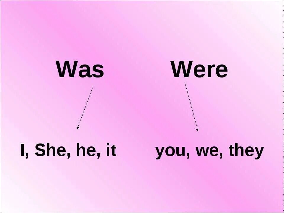 Where was she yesterday. Когда was а когда were. Употребление was were. Were was когда пишется. Was were been правило.