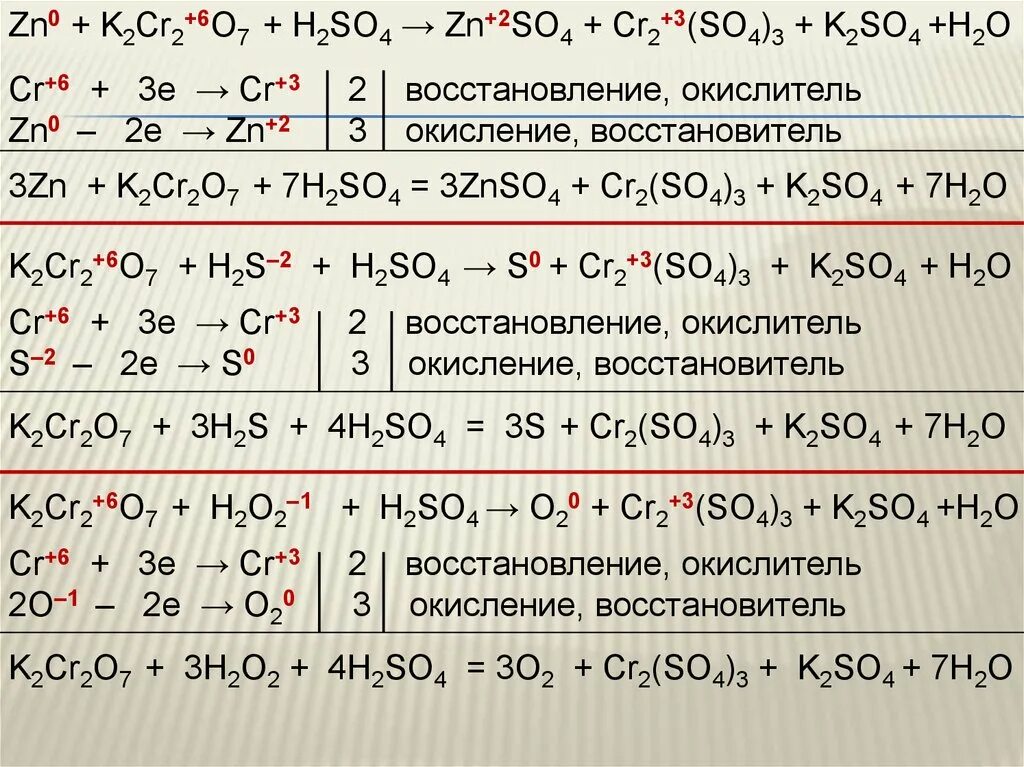 K cr реакция. K2cr04 k2cr2o7. K2cr2o7 h2so4 ОВР. Окисление восстановление окислитель восстановитель. K2cr2o7 окислитель.
