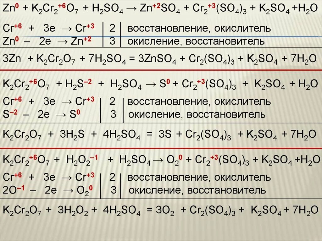 K2so3 окислительно восстановительная реакция. K2cr04 k2cr2o7. K2cr2o7 h2so4 ОВР. Окисление восстановление окислитель восстановитель. K2cr2o7 окислитель.