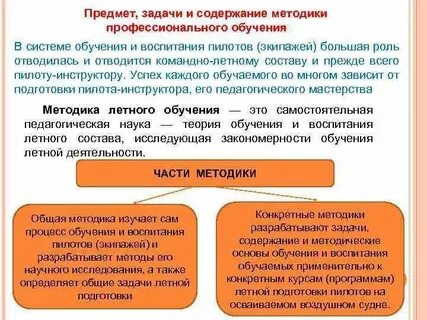 Содержание методики профессионального обучения