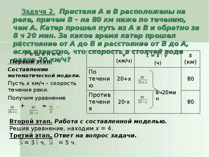 Решить задачу от пристани одновременно