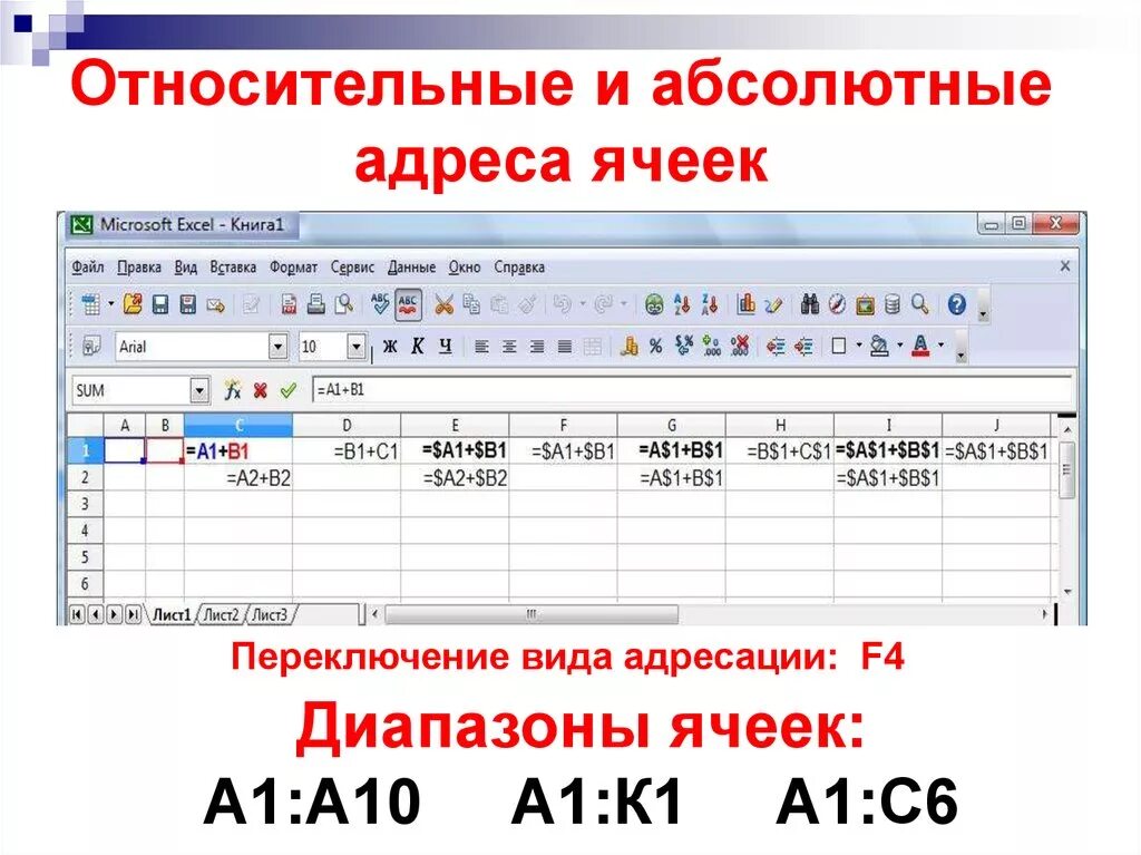 Знака абсолютной адресации. Абсолютный адрес ячейки excel. Как сделать абсолютный адрес ячейки excel. Абсолютная адресация ячеек в excel. Относительная адресация эксель.