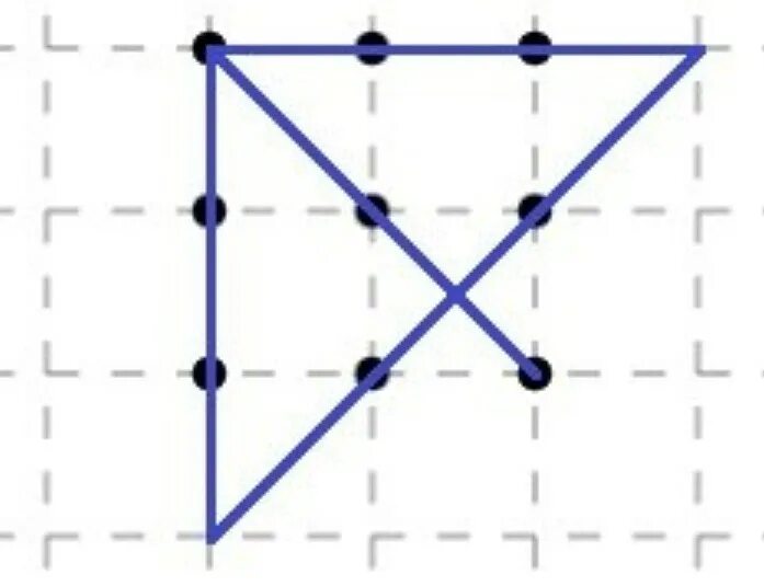 Соединить точки четырьмя линиями. Как соединить 9 точек четырьмя линиями. Квадрат 9 точек 4 линиями. Головоломка 9 точек 4 линии. Головоломка с 9 точками.
