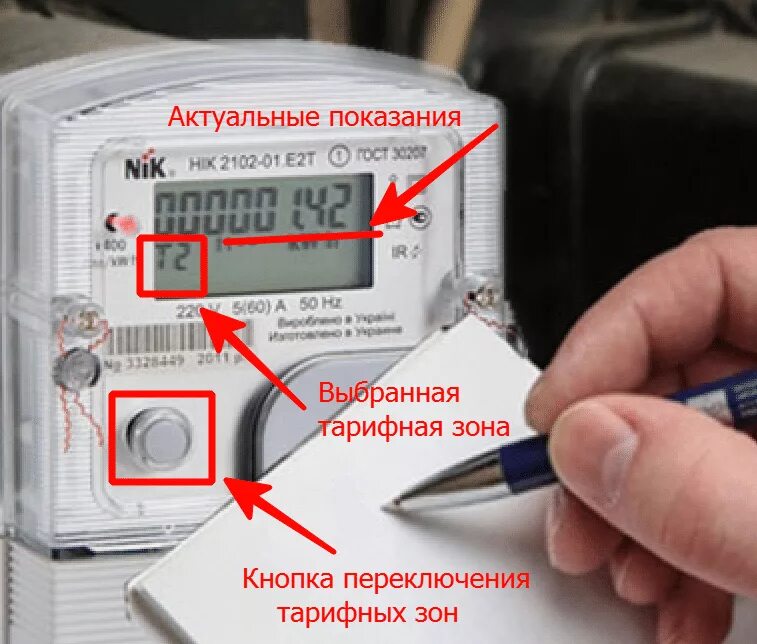 Показания счетчика за год. Электрический счетчик показания т1 т2. Как снять показания с электронного счетчика электроэнергии. Как правильно сдавать показания счетчиков электроэнергии. Какие цифры передать показания счетчика электроэнергии.