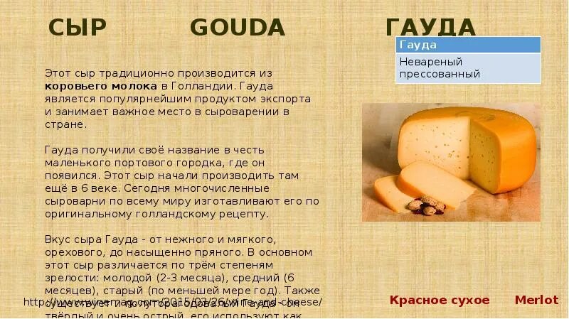 Сыр какой форум. Сыр какой форум