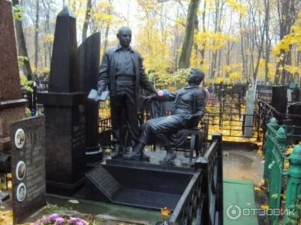 Знаменитости похороненные на ваганьковском