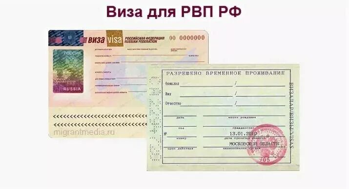 Закончилась виза. Идентификатор российской визы. Сувенирные штампы в загранпаспорте. Российская рабочая виза. Рабочая виза.