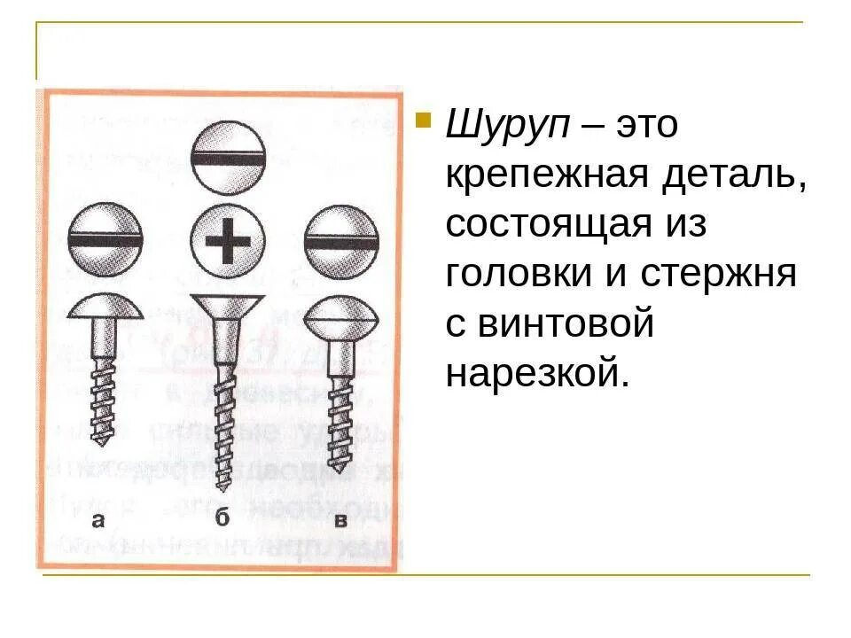 Шуруп является. Разновидности шурупов. типы саморезов. элементы шурупа. типы гвоздей шурупов.