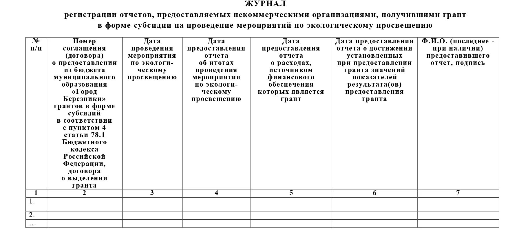 Об утверждении порядка предоставления субсидий предприятиям. Грант в форме субсидии это. предоставления грантов в форме субсидий. отчет по субсидии нко. порядок предоставления гранта в форме субсидии.