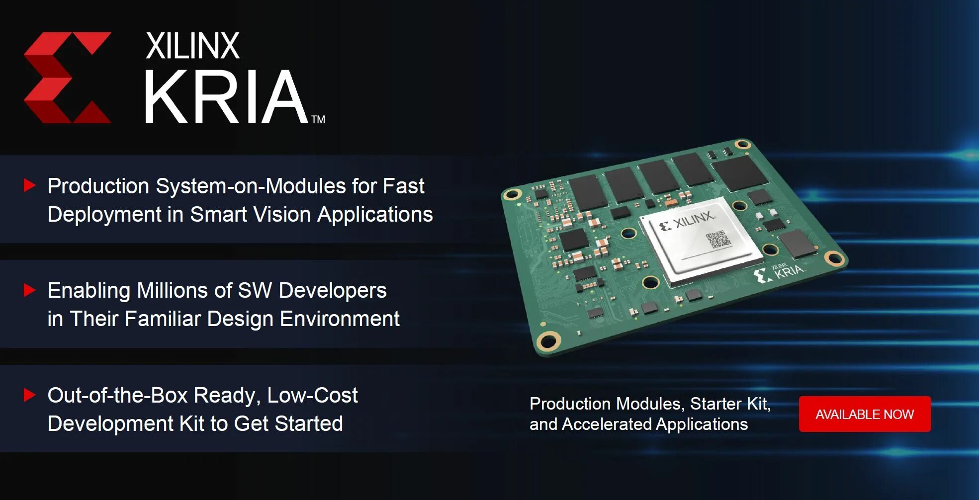 System on module