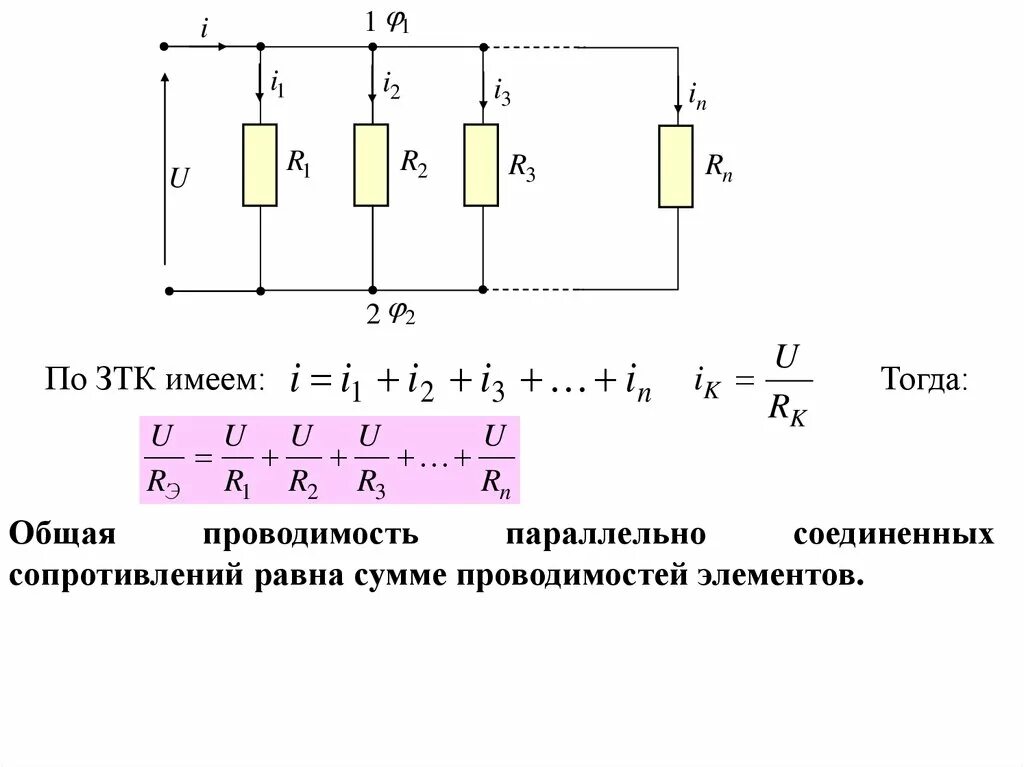 Последовательное соединение резистора и индуктивности