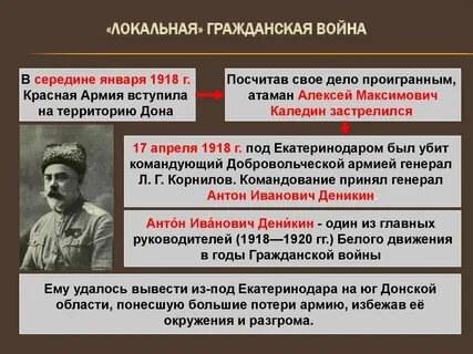 Какую войну называли гражданской