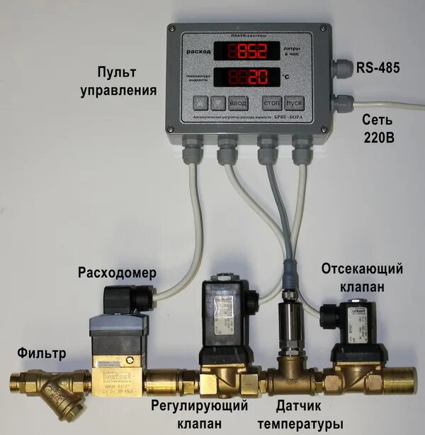 Автоматика регулирующая. Система автоматического контроля расхода и количества жидкости. Автоматическое регулирование расход воды. Клапан регулирования расхода воды. Автоматический дозатор воды по времени.