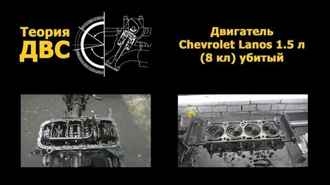 Теория двс
