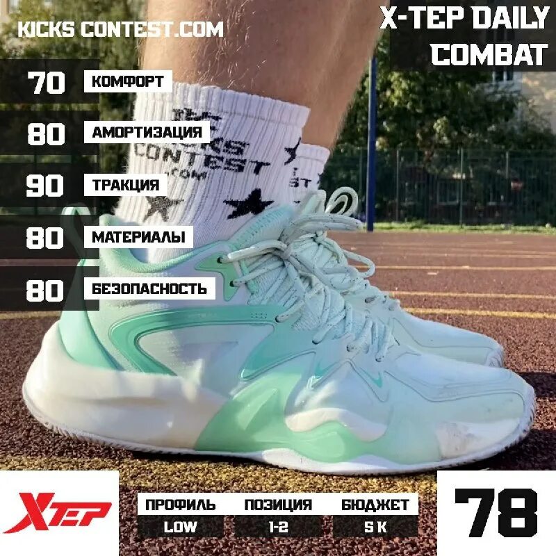 Kicks contest логотип. Kicks contest. Kicks contest 11 сезон таблица лучшие по тракции. Kicks contest. Киксконтест тест кроссовок.